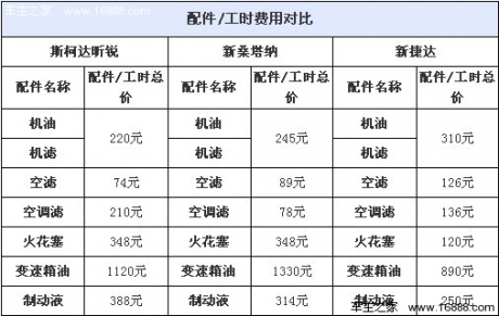 皮肤科常用设备超脉冲二氧化碳点阵激光治疗仪厂家品牌【威斯尼斯