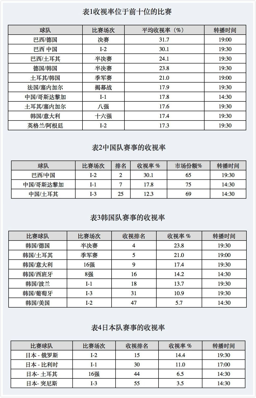 威斯尼斯wns888入口