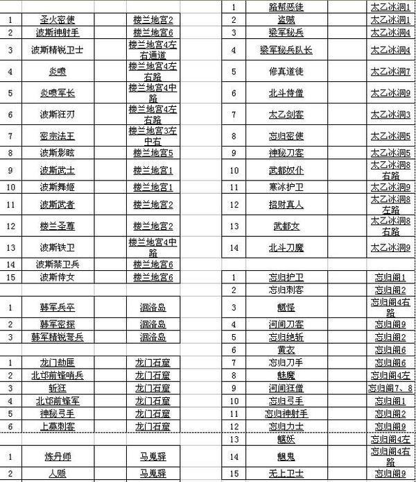 威斯尼斯wns888入口