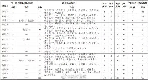 威斯尼斯wns888入口