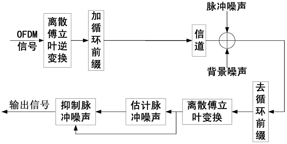 威斯尼斯wns888入口下载