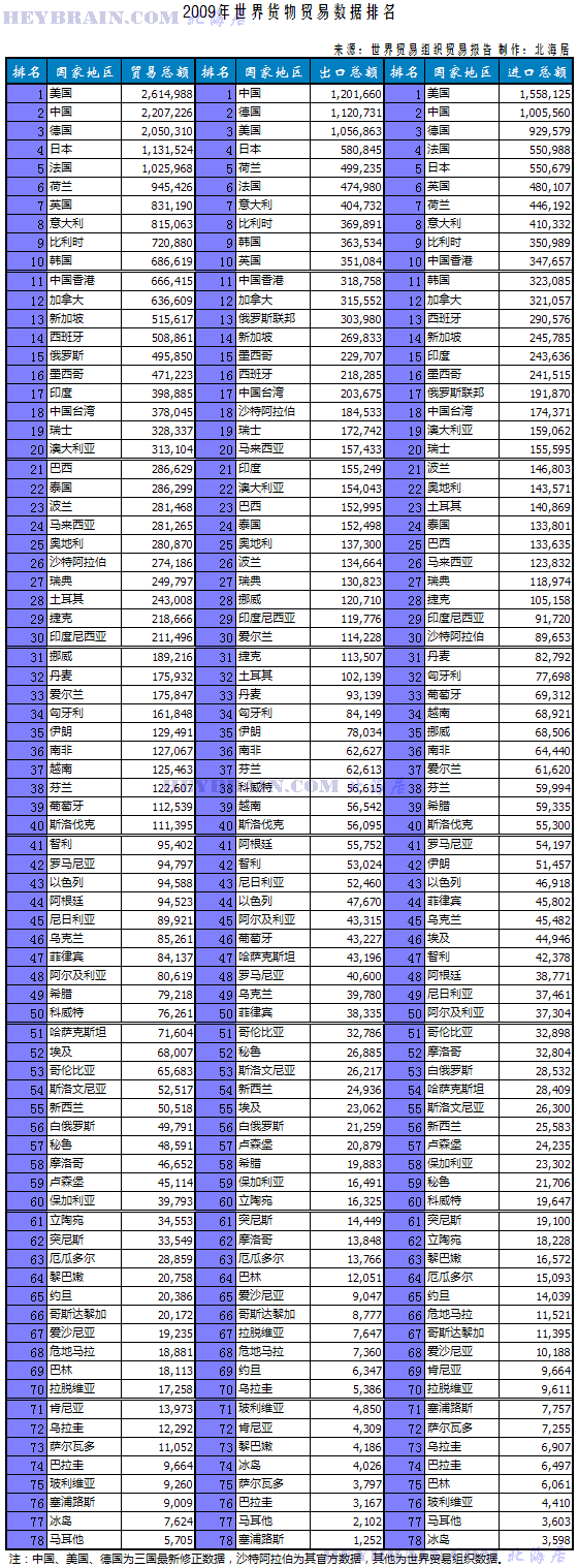 威斯尼斯wns888入口