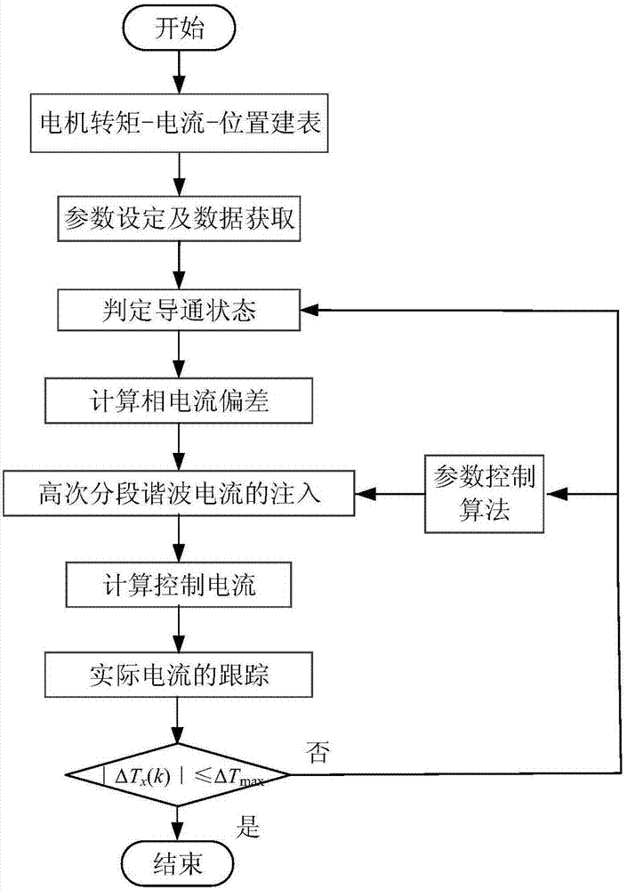 威斯尼斯wns888入口下载