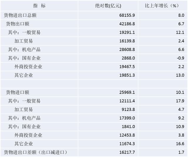 威斯尼斯wns888入口|3.4米长眼镜蛇藏排水渠 攀枝花消